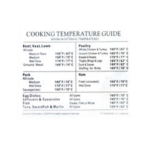 Cooking Temperature Guide EarthStone Ovens Canada Wood & Gas